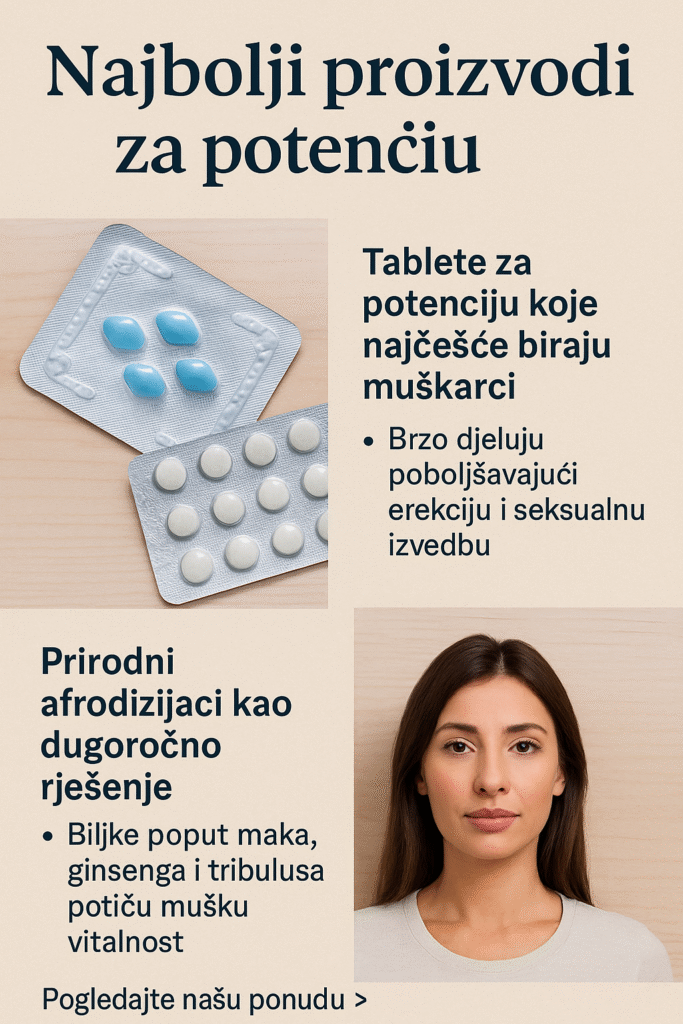 najbolji proizvodi za potenciju