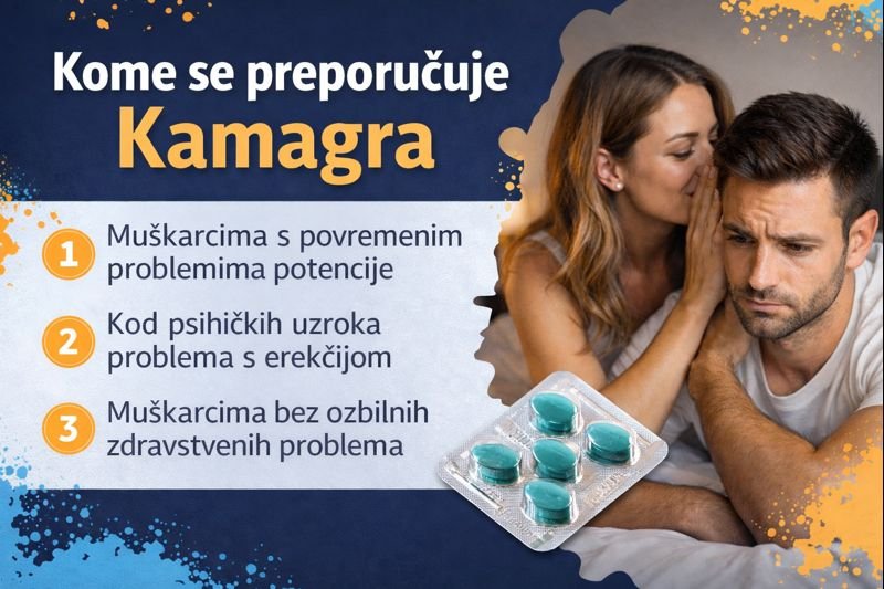 Kome se preporučuje Kamagra