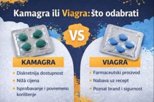 Kamagra ili Viagra: što odabrati