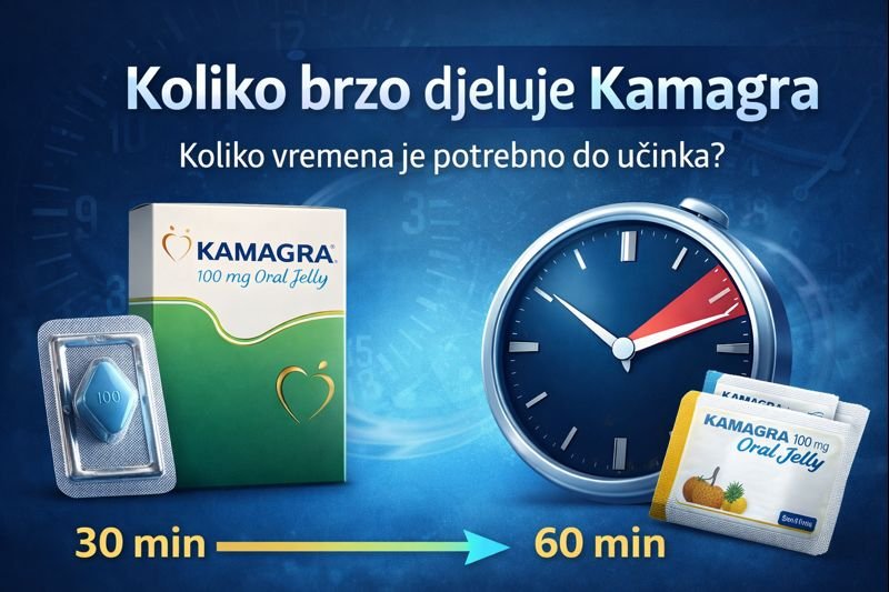 Koliko brzo djeluje Kamagra