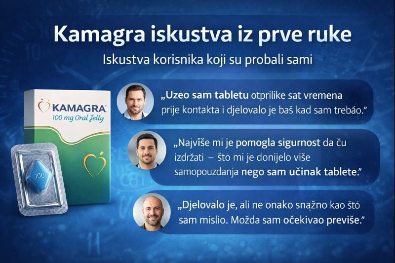 Kamagra iskustva iz prve ruke